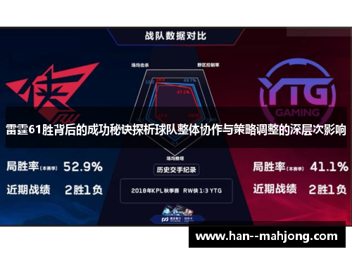 雷霆61胜背后的成功秘诀探析球队整体协作与策略调整的深层次影响