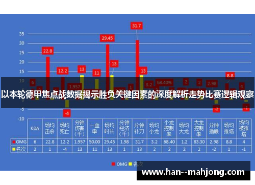 以本轮德甲焦点战数据揭示胜负关键因素的深度解析走势比赛逻辑观察