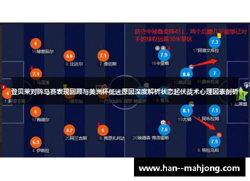 登贝莱对阵马赛表现回顾与美洲杯低迷原因深度解析状态起伏战术心理因素剖析 登贝莱对阵马赛表现回顾与美洲杯低迷原因深度解析状态起伏战术心理因素剖析