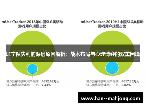 辽宁队失利的深层原因解析:战术布局与心理博弈的双重困境 辽宁队失利的深层原因解析:战术布局与心理博弈的双重困境